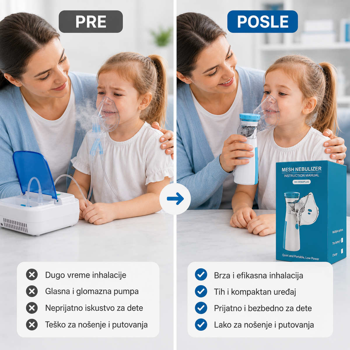 Prenosivi Inhalator za Decu i Odrasle – Tih Rad i 3 Brzine